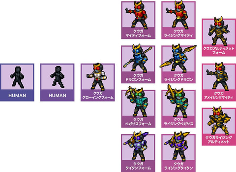 バイタルブレスキャラクター 仮面ライダー バイタルブレス 仮面ライダー