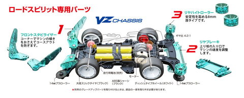 クリアパーツを採り入れた外見と