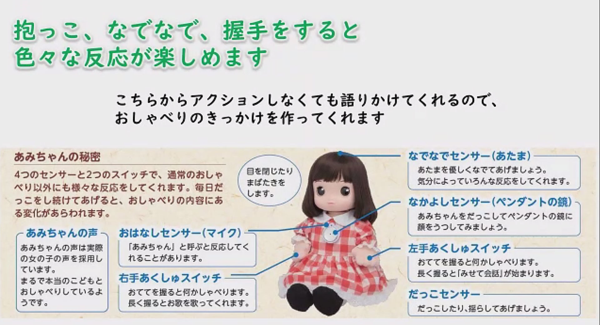 話しかけたり、なでたり、手を握ったり、ユーザーのアクションに対する受け答えも多彩