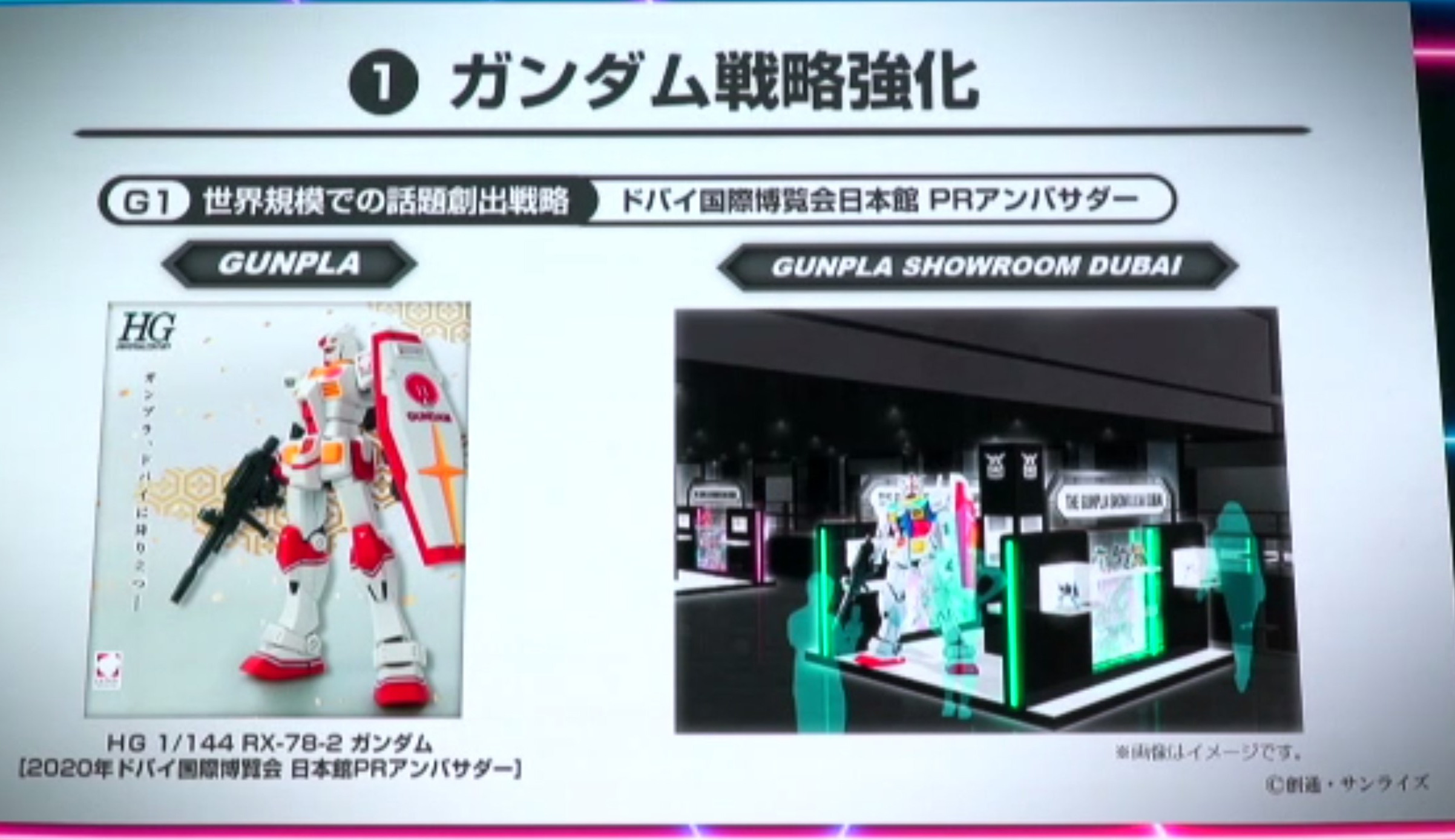 2020年ドバイ国際博覧会で、ガンダムはPRアンバサダーとなった