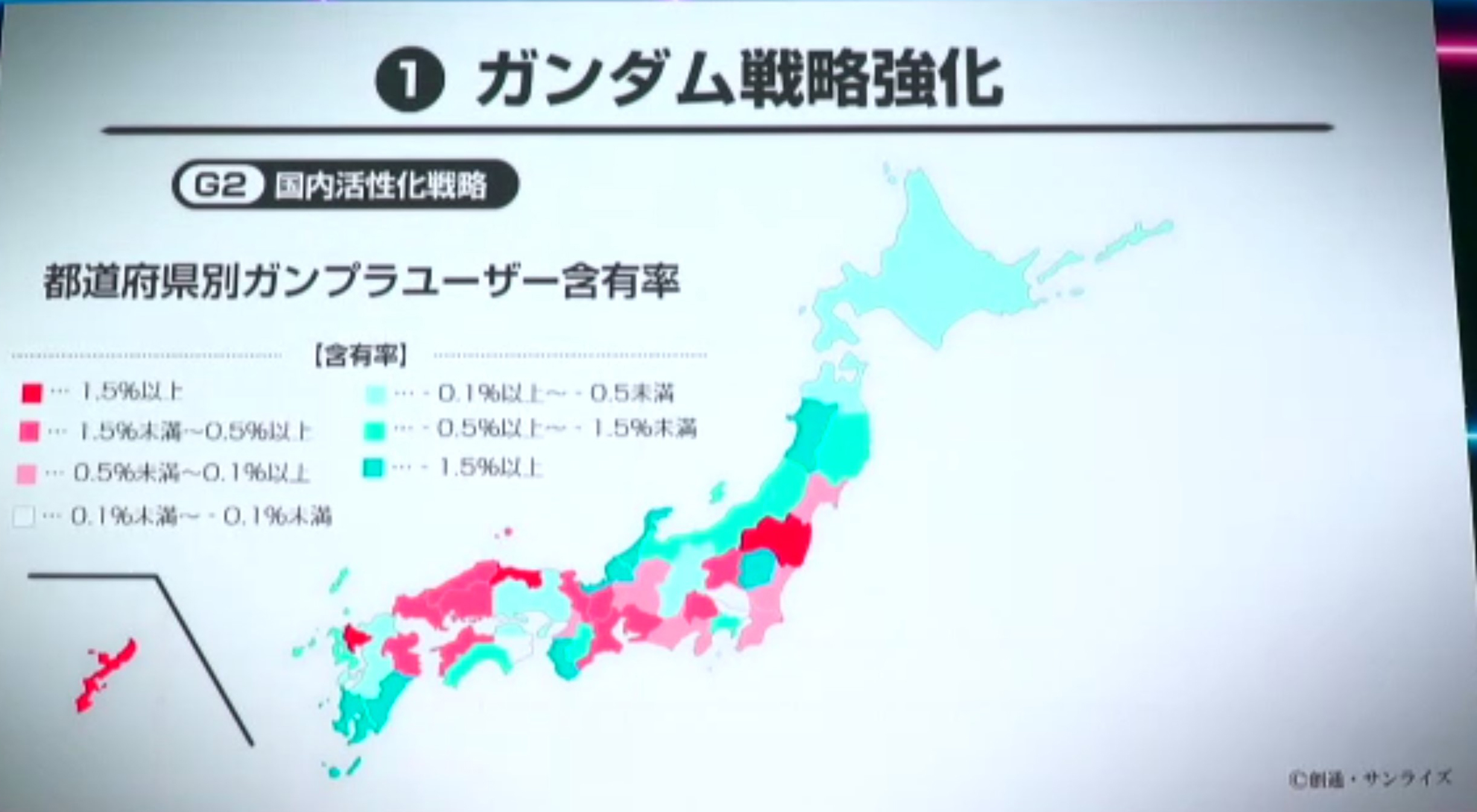 ガンプラユーザーの少ないところなどにも力を入れていく