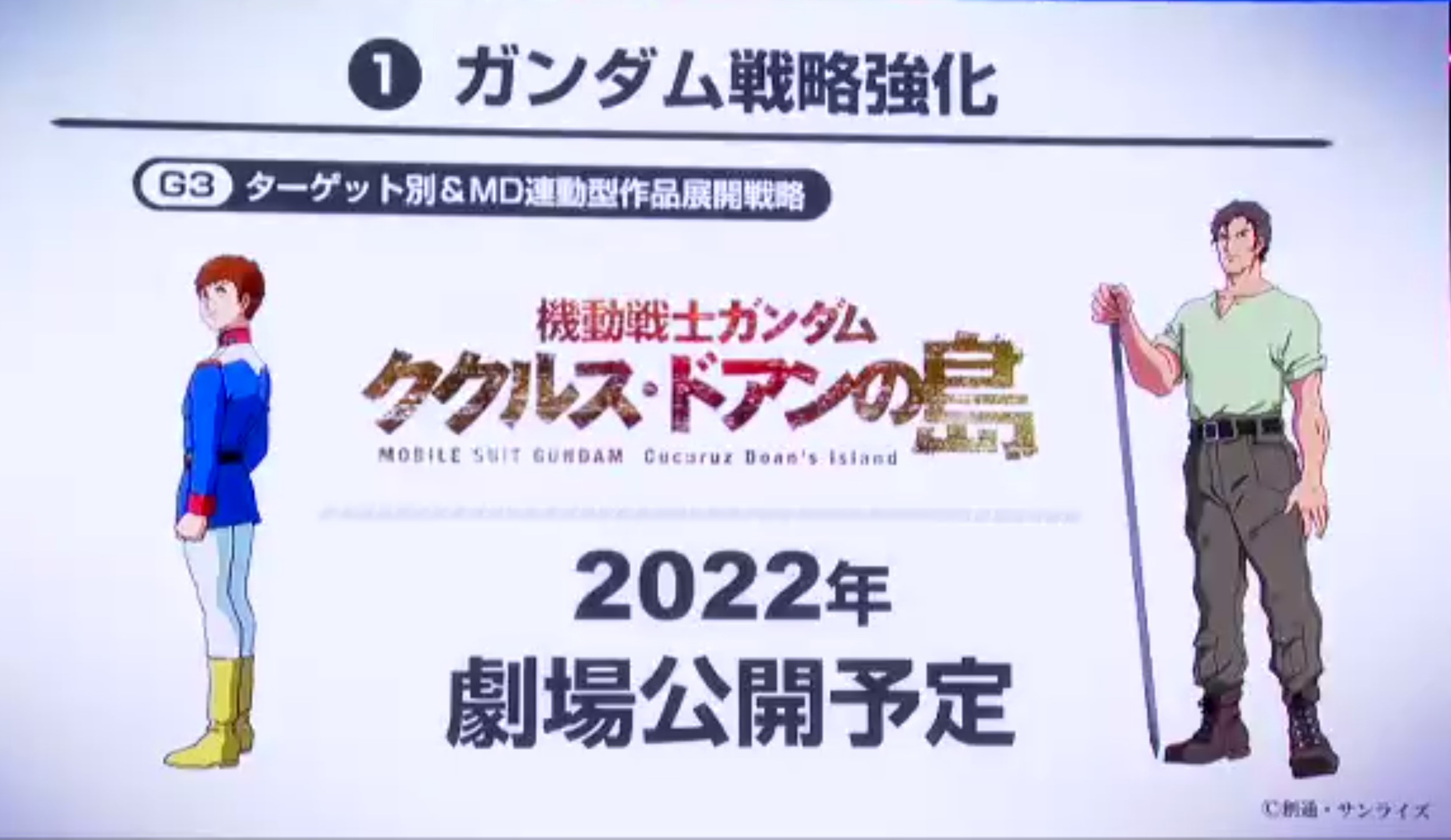 新作映画「機動戦士ガンダム ククルス・ドアンの島」も2022年に公開予定