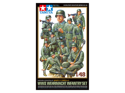 戦場を行くドイツ軍兵士を再現。プラモデル「1/48 WWII ドイツ