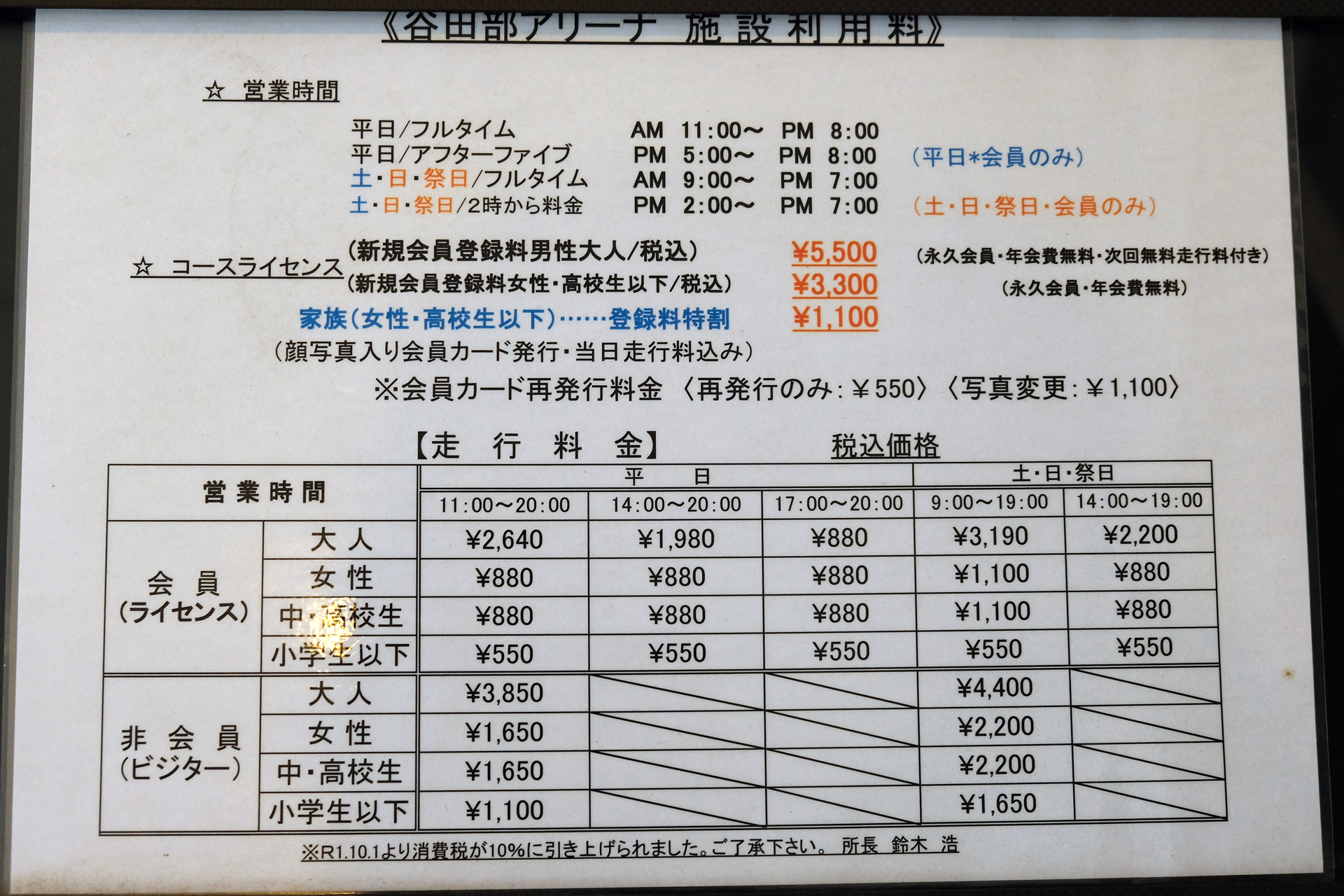 かつての谷田部アリーナの名残も各所に見られるのはベテランユーザーには嬉しいとこ