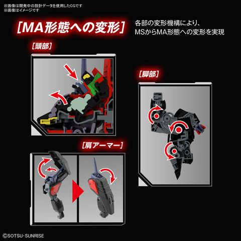 プラモデル「FULL MECHANICS 1/100 レイダーガンダム」が