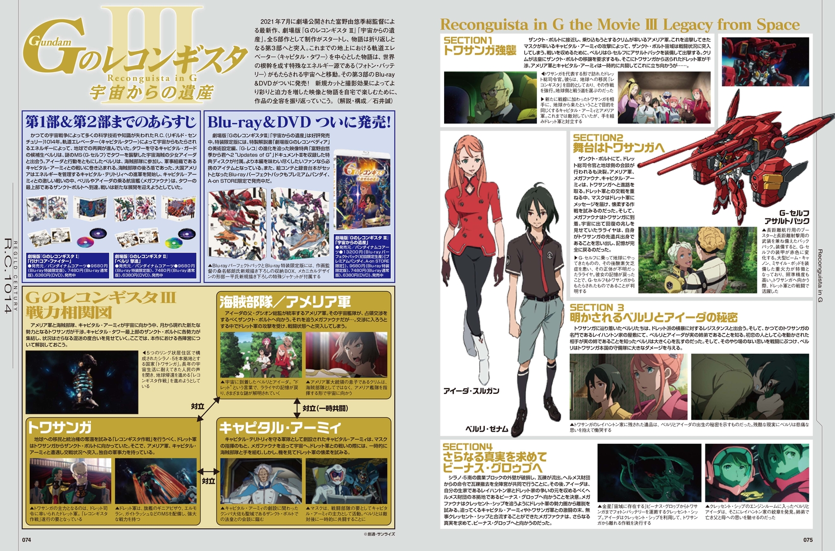 別冊付録「ガンプラアーカイブ 2021-2022」