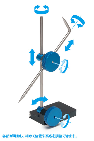 スジ彫りなどのディテールアップに！ ウェーブ、工具「HGトースカンEX