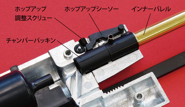 可変ホップになったことで、40ｍ以上のフラットな弾道が確保された