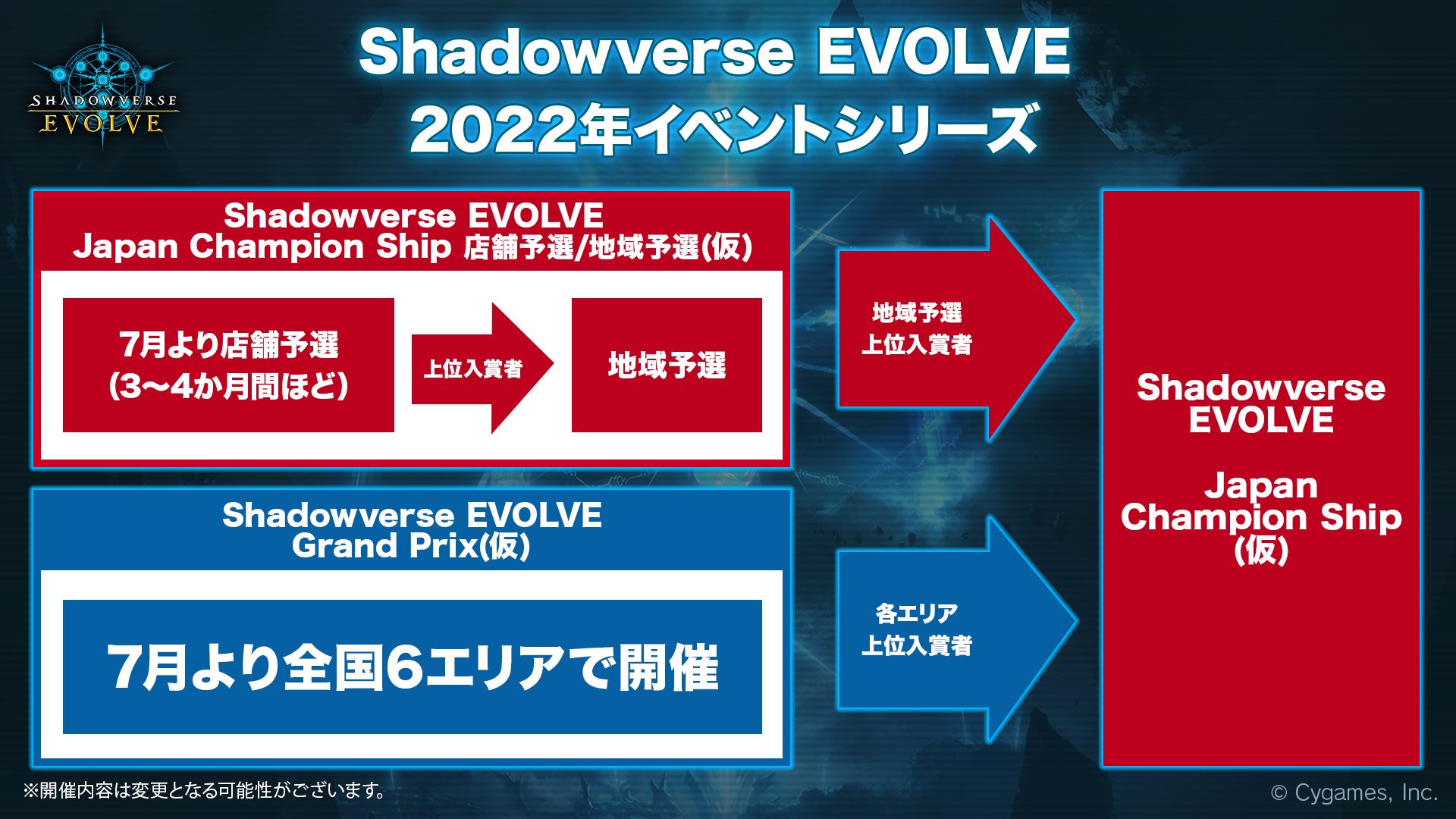 2022年イベントシリーズ。店舗予選→地域予選→「Japan Champion Ship（仮）」という流れと、1日で完結する大型大会「Grand Prix（仮）」→「Japan Champion Ship（仮）」という流れがある