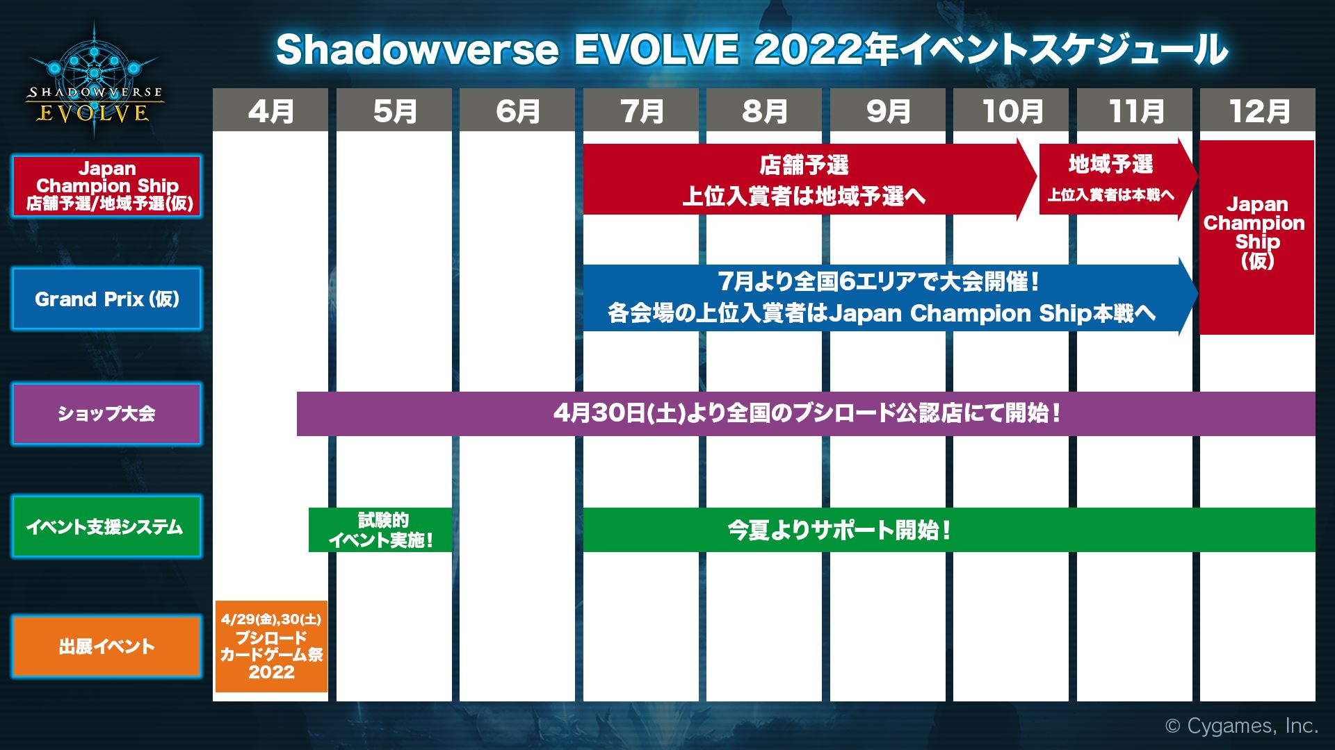 2022年のイベントスケジュール。気軽に参加できるショップ大会も開催される