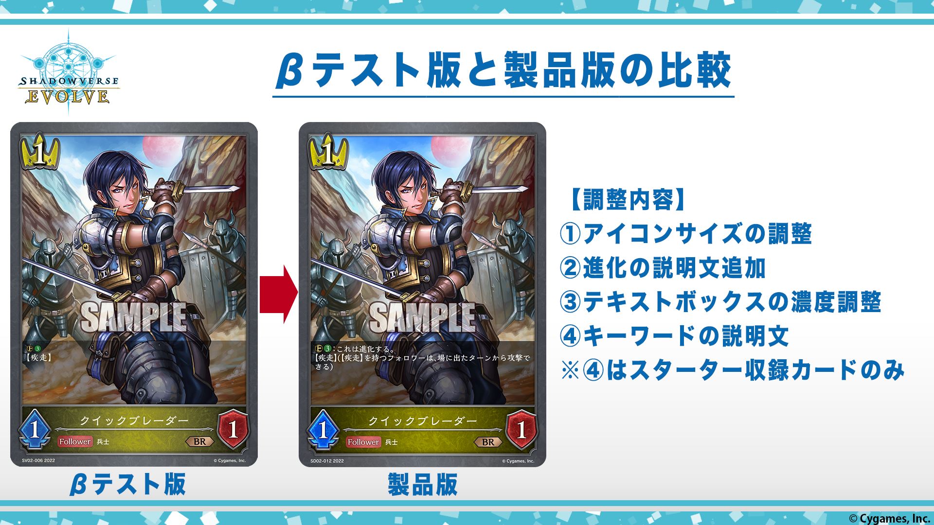 製品版ではそれらの要望すべてを改善し、アイコンサイズを大きくし、説明文などを追加した