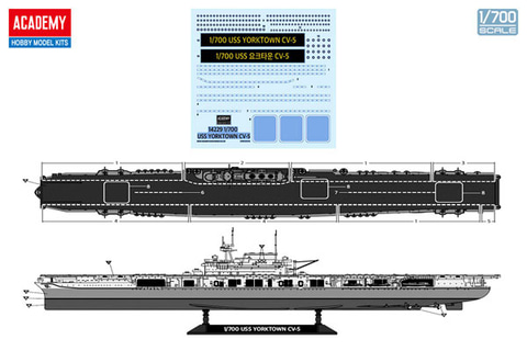 米軍空母「ヨークタウン」の1/700プラモデルがアカデミーから6月