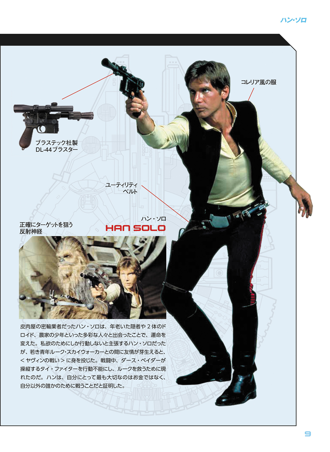 「ミレニアム・ファルコン」