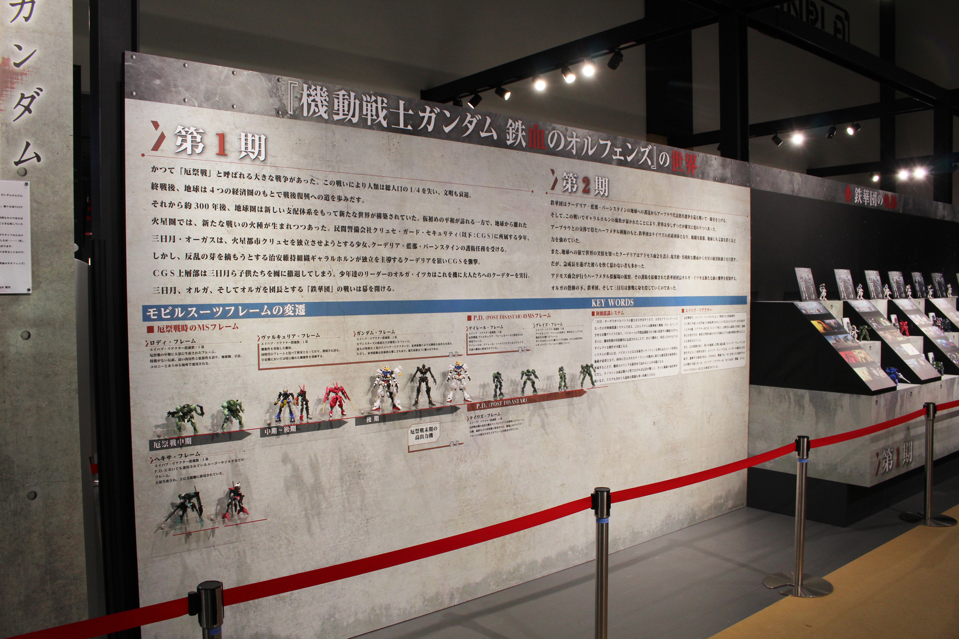 ストーリー紹介コーナー。モビルスーツフレームの解説にはガンプラを採用