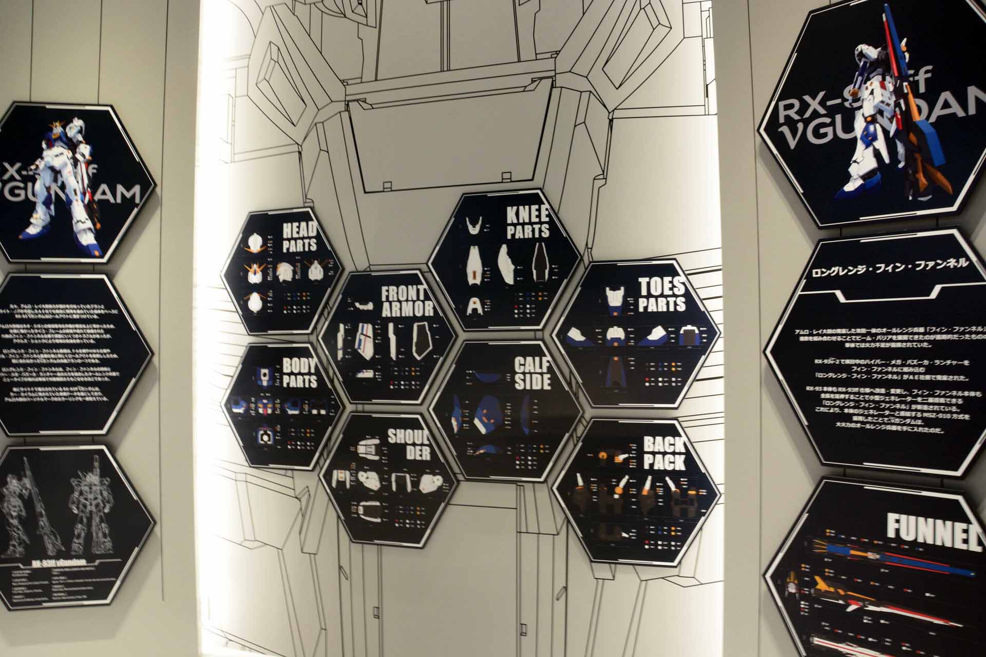 設定は、「GUNDAM SIDE-F」で見ることができる。「RX-93ff νガンダム」の細かいパーツや色分け、さらにはビデオで完成までの物語を見ることができ、一層立像に詳しくなれる