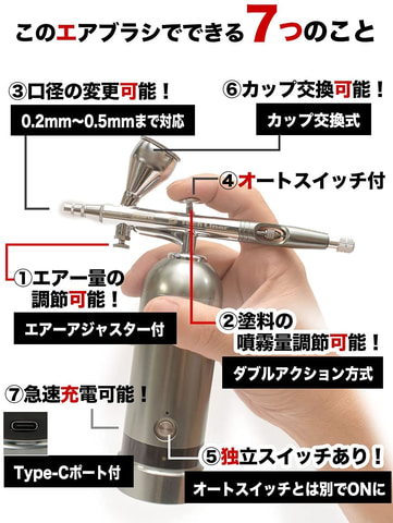 Amazon タイムセール祭り」にてaurochsやRAYWOODのエアブラシが