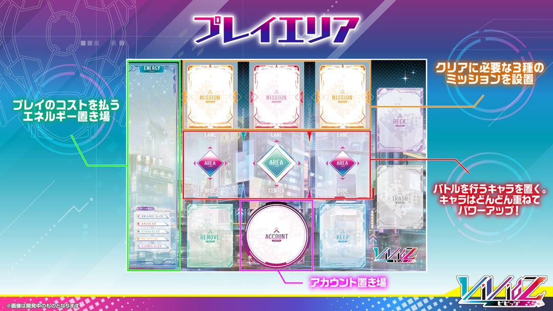 「Vividz」のプレイエリア。中央のエリアにはバトルを行うキャラを置くが、キャラはどんどん上に重ねて出していくことができる