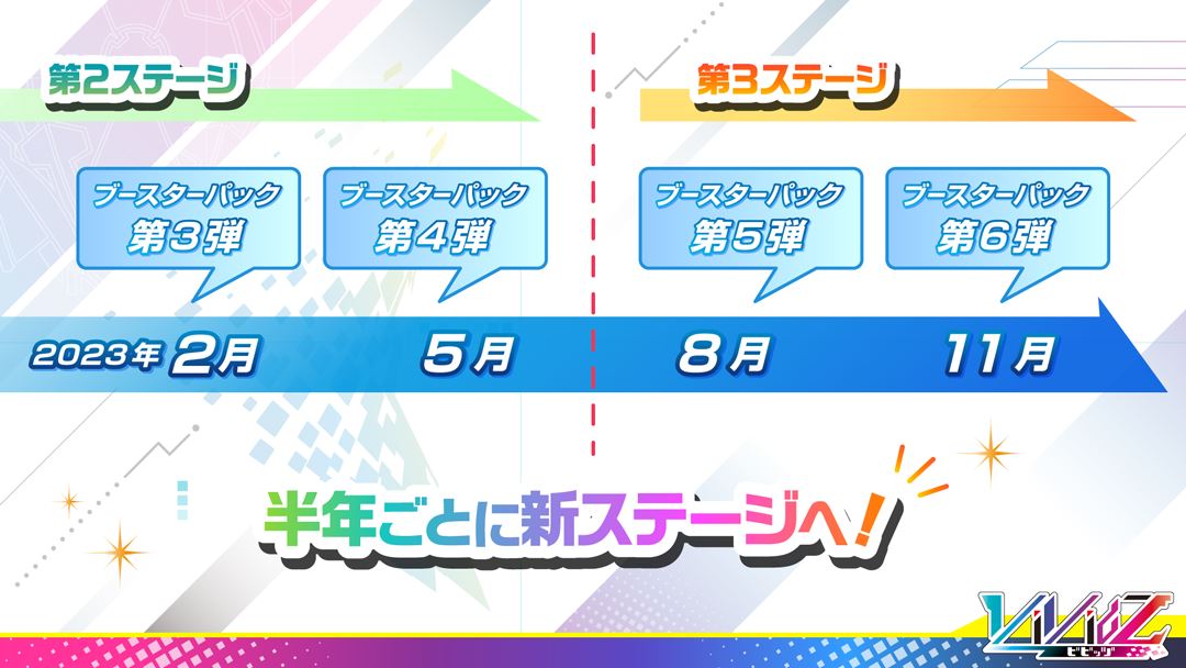 そして、舞台となるステージも半年毎に切り替わるが、ステージが変わっても以前のカードはそのまま使える