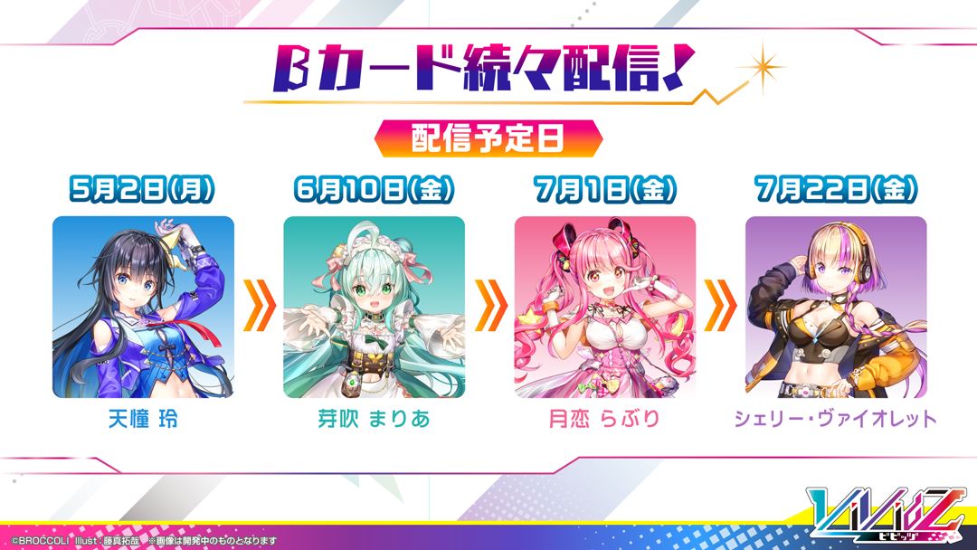 正式発売前にβカードも次々と追加配信され、7月22日には5名全員のβカードが無料でダウンロードできるようになる