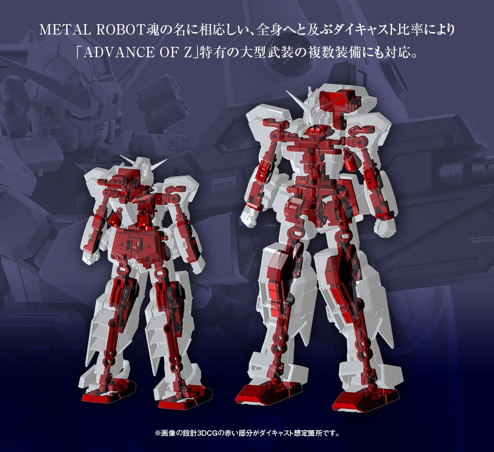 公式サイトより、本体のダイキャストパーツの使用箇所を表すCGがこちら