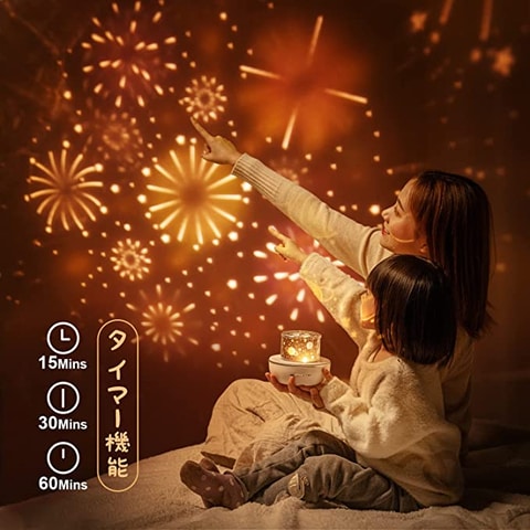 タイトル　『小さなプラネタリウム』　SMサイズ　★額装込み Amazon.co.jp: kufire 22種類投影フィルム付きのプラネタリウム