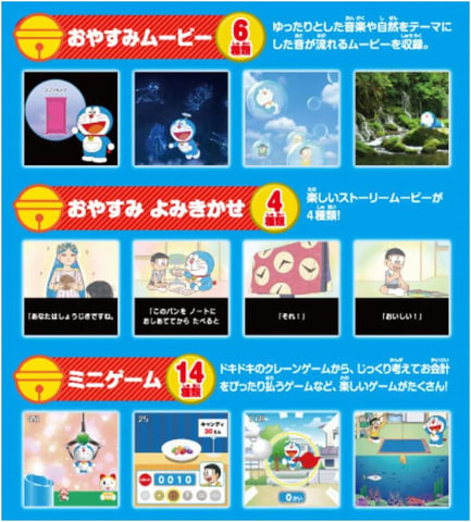 トイプロジェクター「いっしょにあそぼう！ドラえもんふしぎ