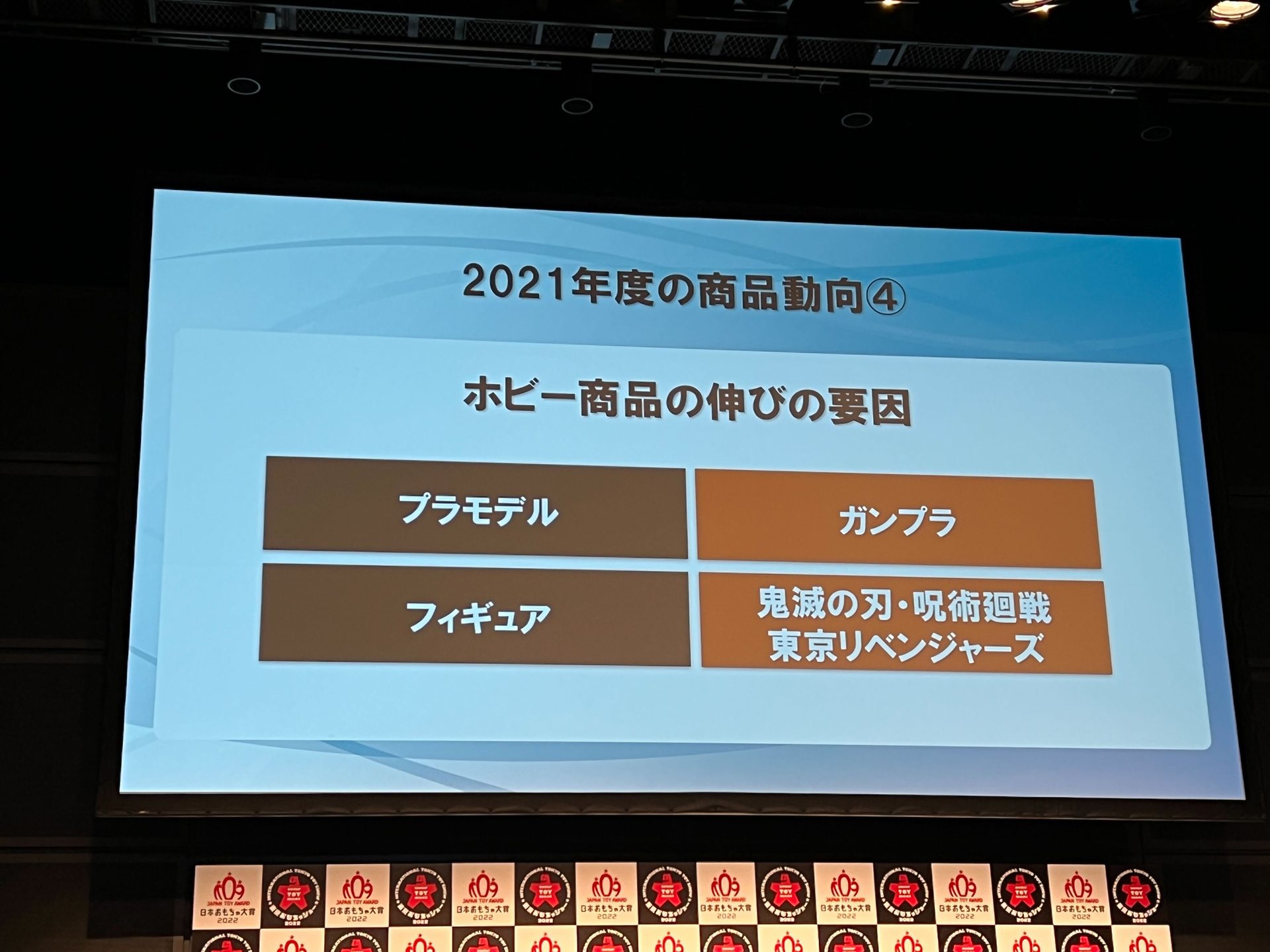 他にも様々な分野で多くのユーザーを獲得した