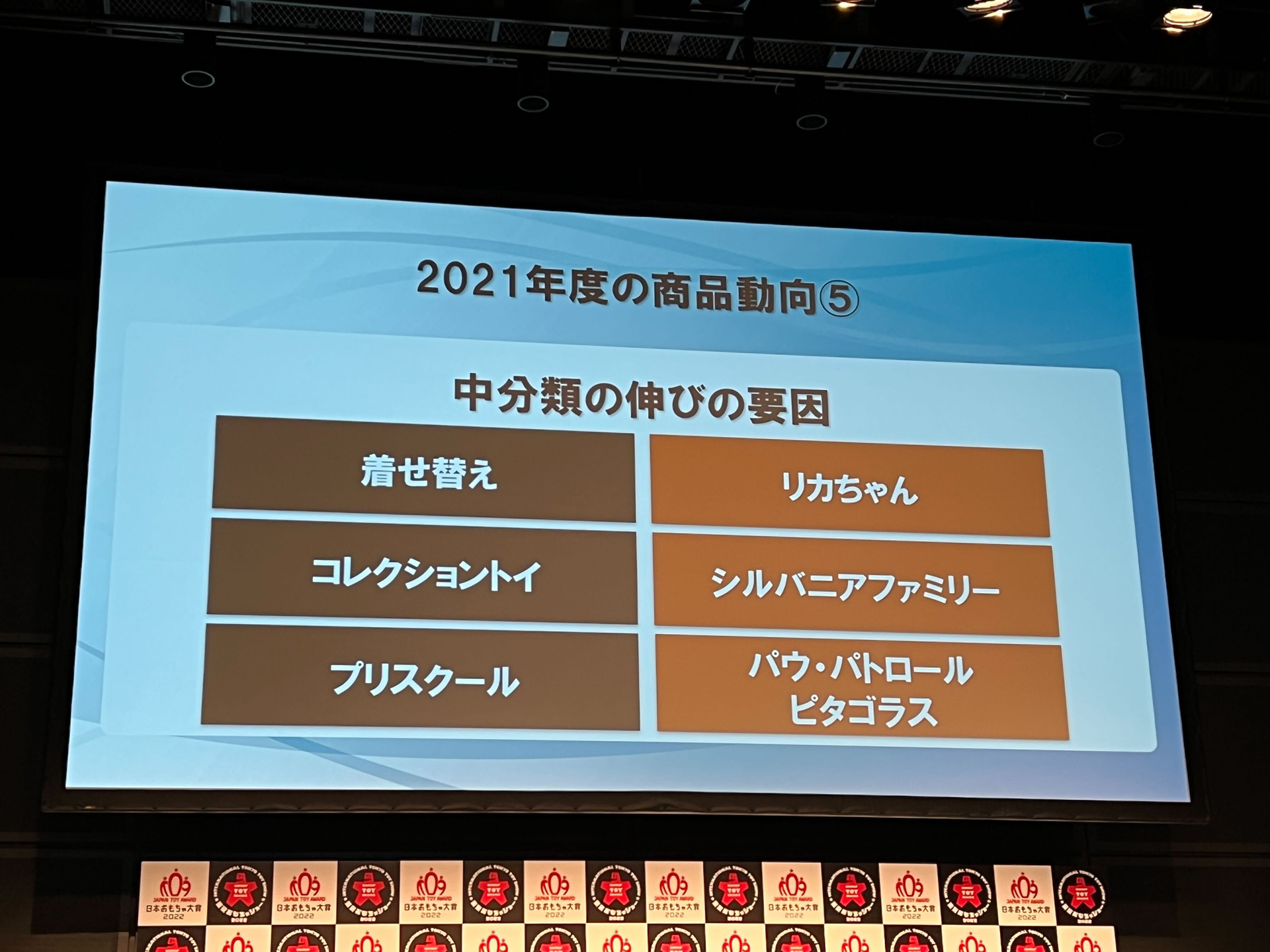 他にも様々な分野で多くのユーザーを獲得した