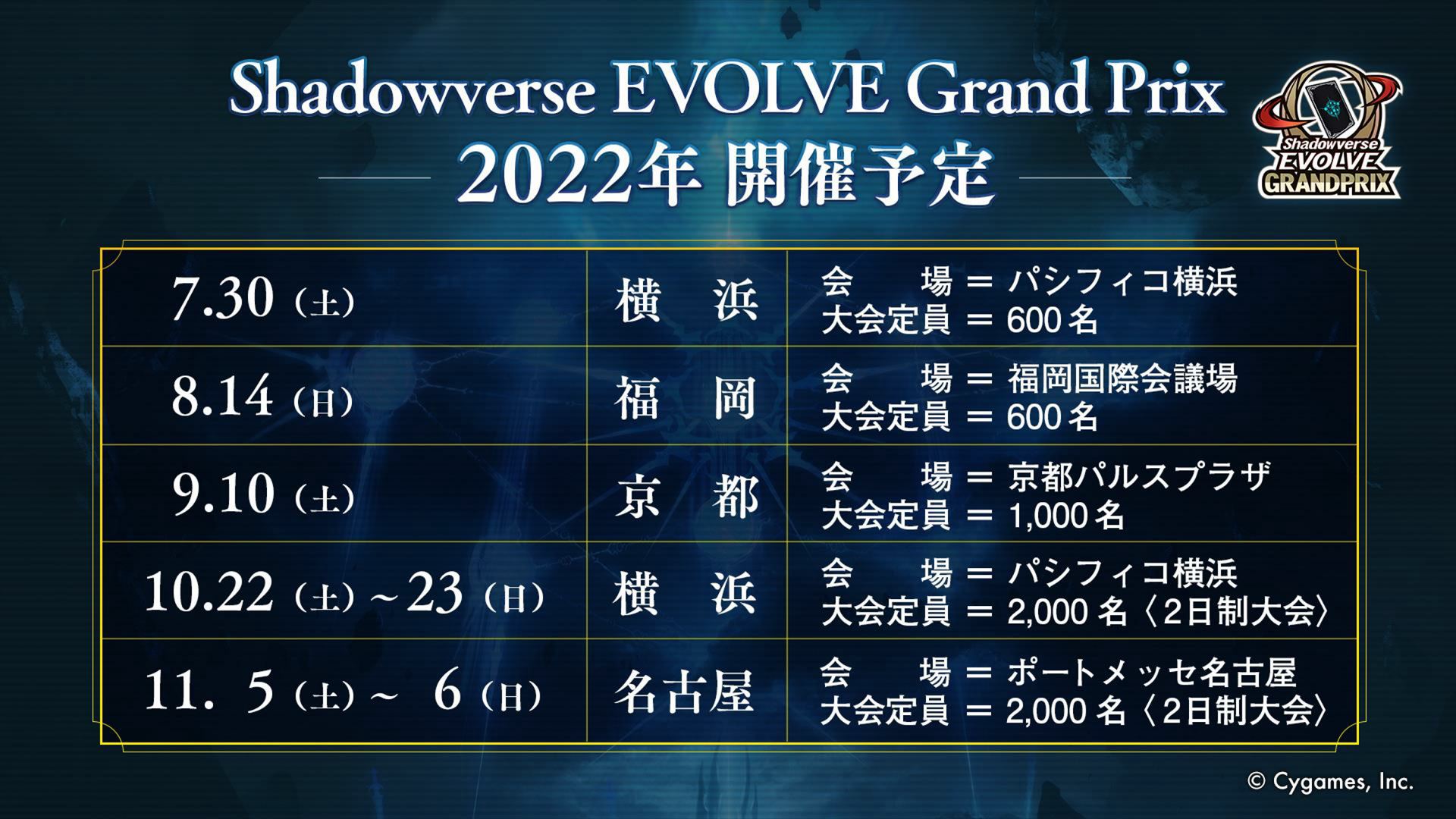シャドウバースエボルヴの大型大会「Shadowverse EVOLVE Grand Prix」の開催予定