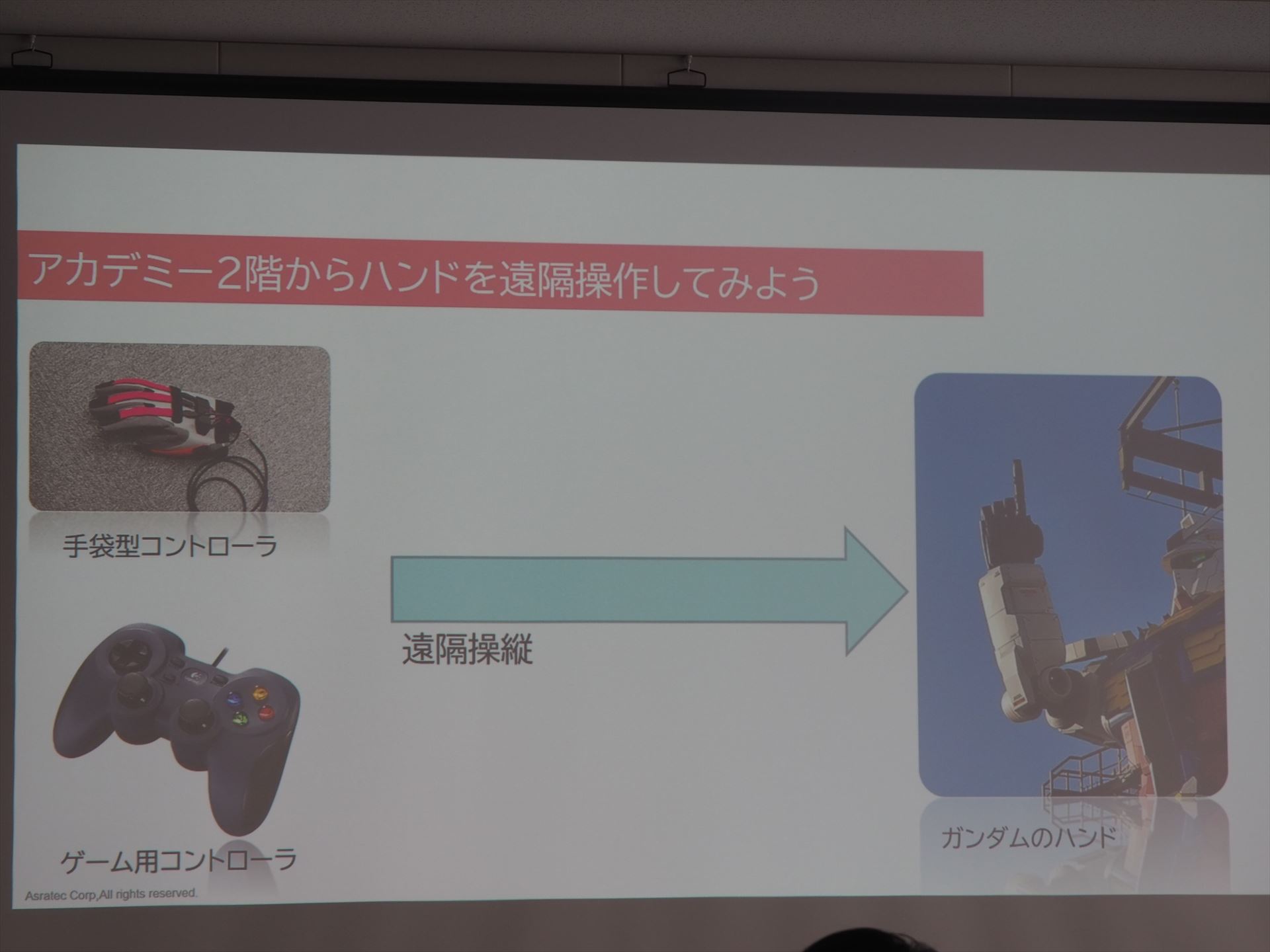 アカデミー2階から、ガンダムのハンドを遠隔操作するのが今回の体験の目玉だ