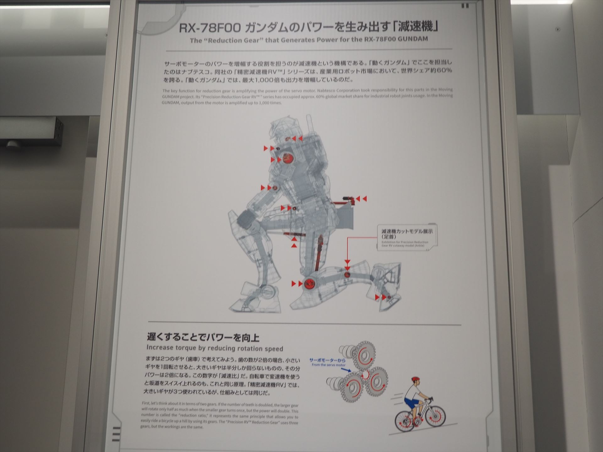 減速機で力を最大1000倍にしている