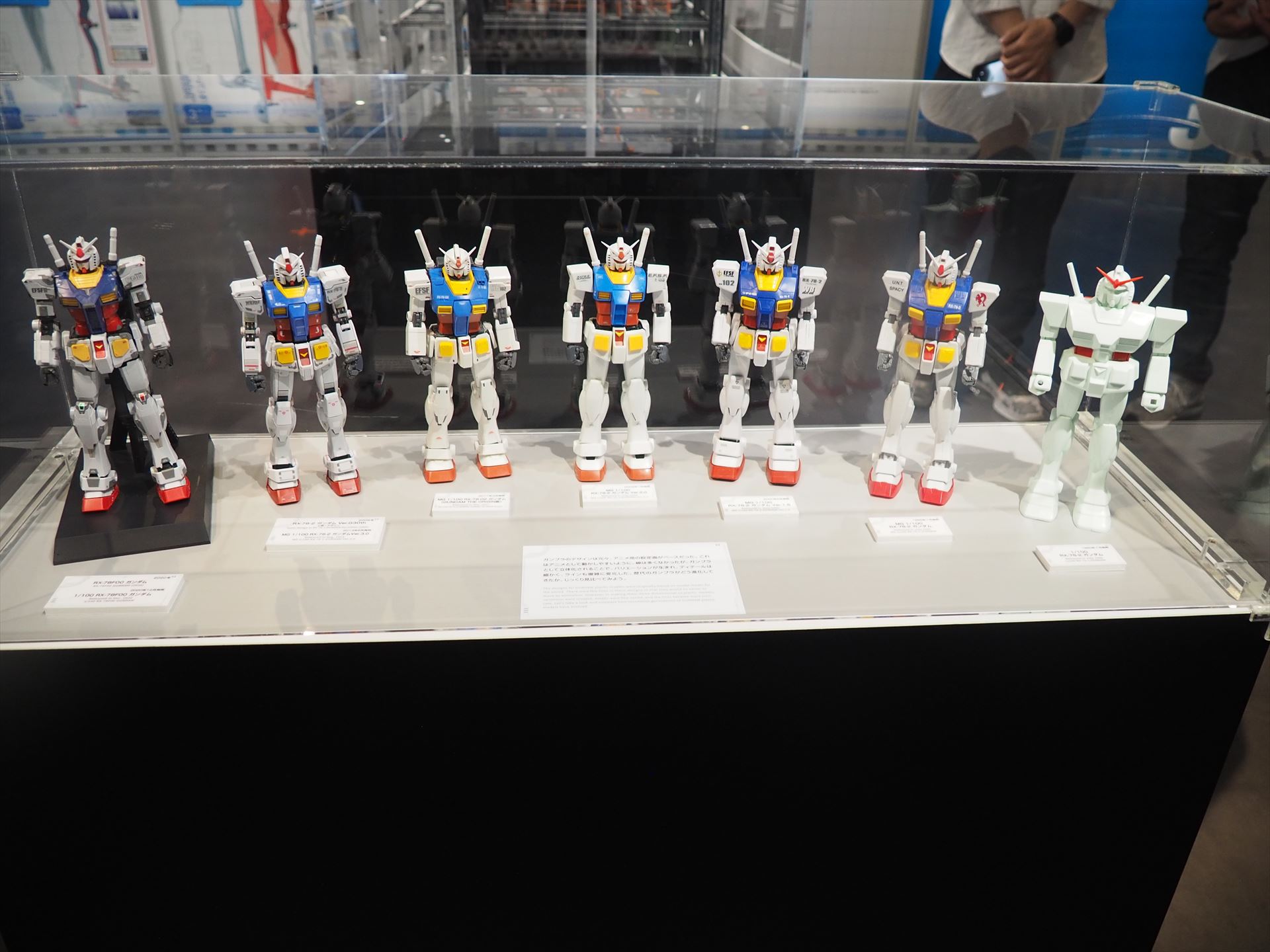 歴代の1/100ガンダムプラモ。左に行くほど新しい