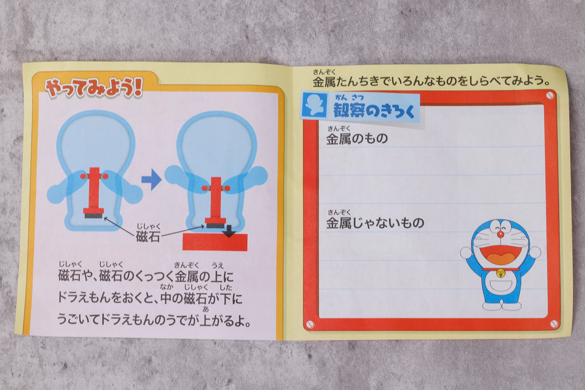 説明書には、どんな仕組みでドラえもんの腕が動くのか詳しく書かれている
