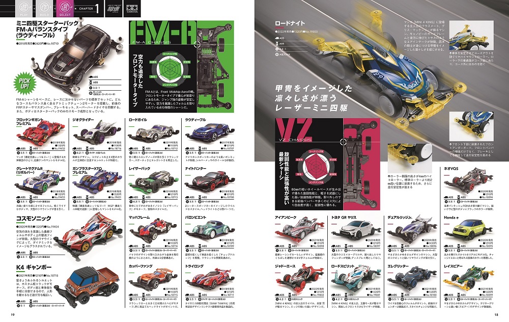 いま買える128台を網羅したオールマシンカタログ