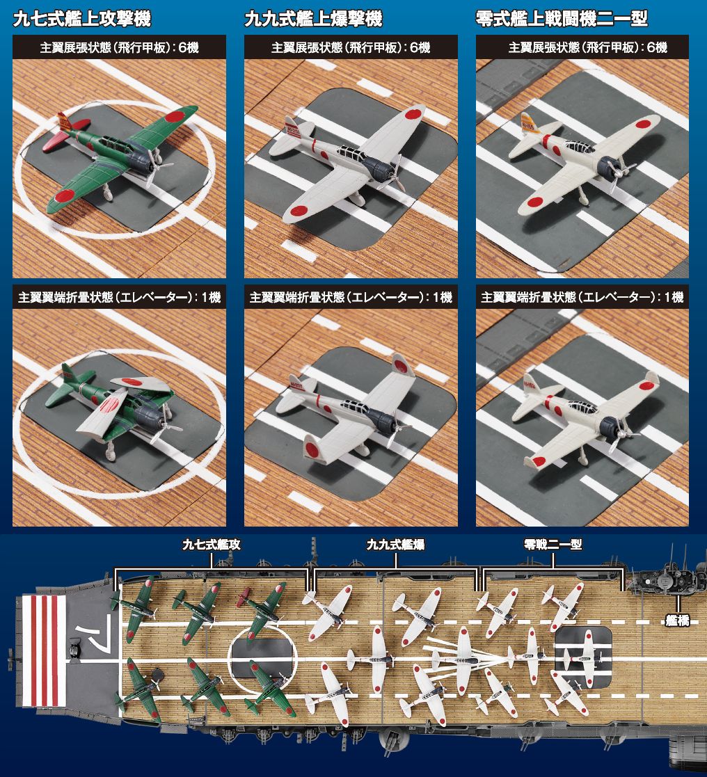写真のように並べることで真珠湾攻撃時の配列も美しく再現できる。