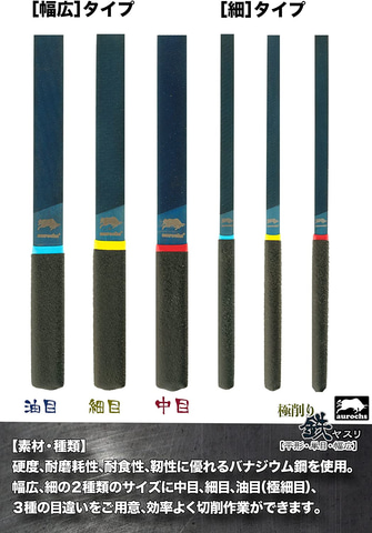 Amazonタイムセール祭り でプラモデル用ヤスリがお買い得 耐水ペーパー ブロックヤスリ 金属ヤスリ ガラスヤスリ各種ラインナップ Hobby Watch