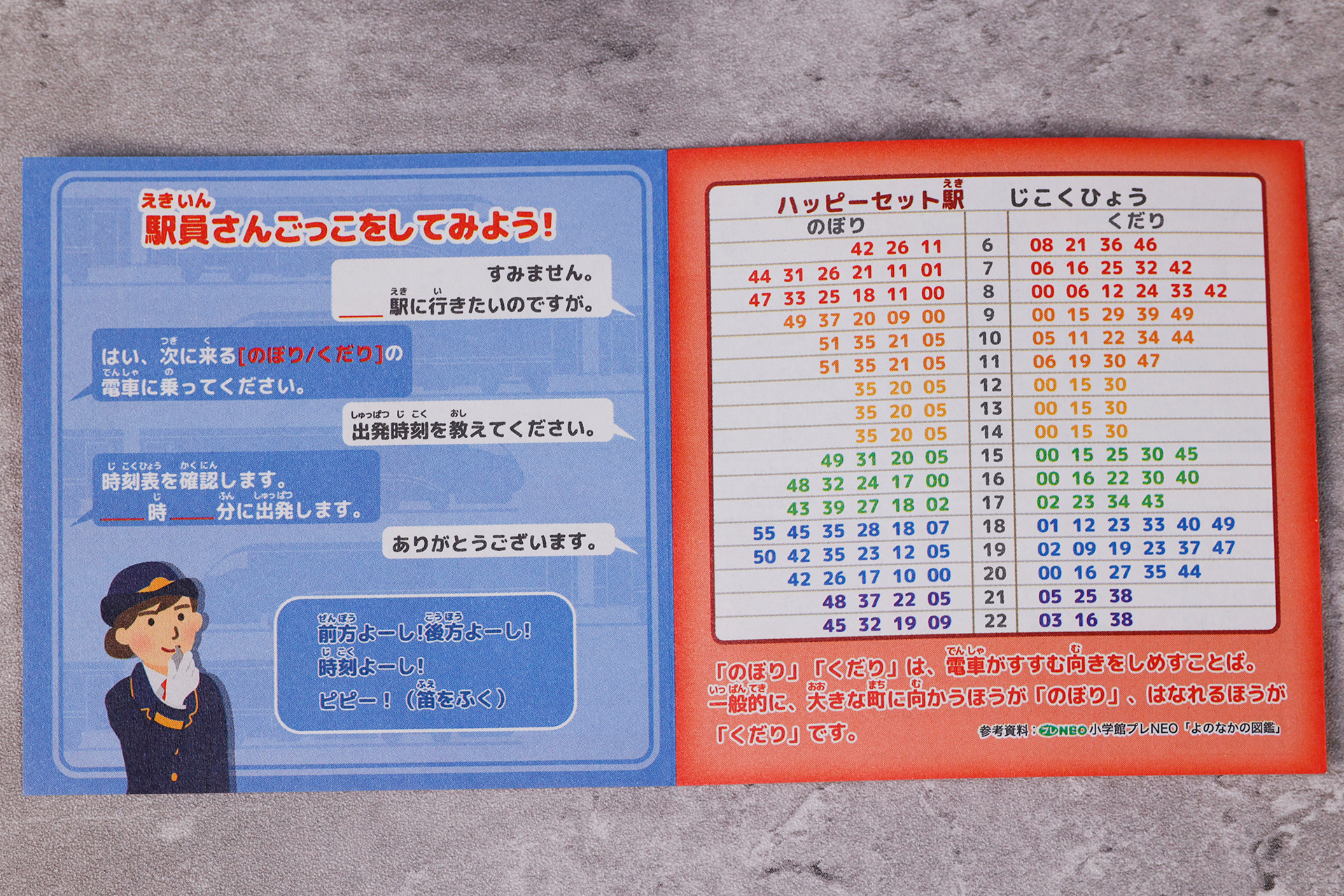 付属しているカードを開いたところ。駅員の会話や時刻表が掲載されている