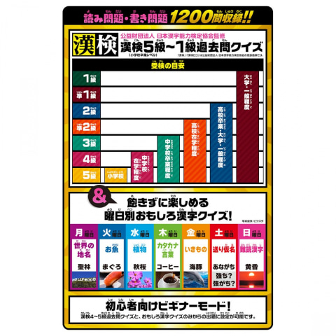 漢字クイズを音声と液晶画面で出題 漢字のじかん 10月下旬に発売 Hobby Watch