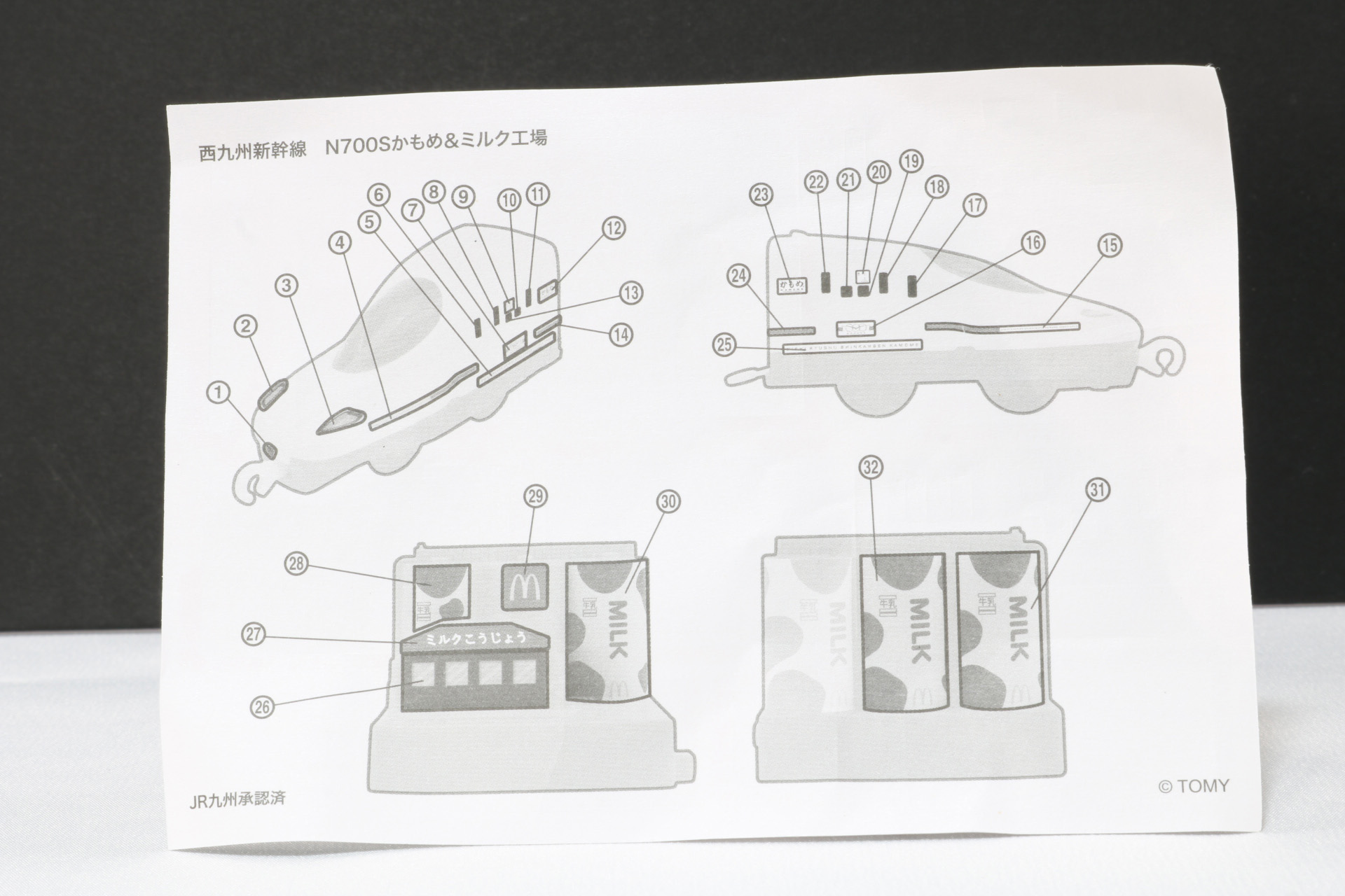 裏面にシールを貼る箇所が記載されている