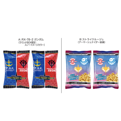 ENTRY GRADEのガンプラが入ったお菓子BOX「ガンプラ入りラウンドBOX