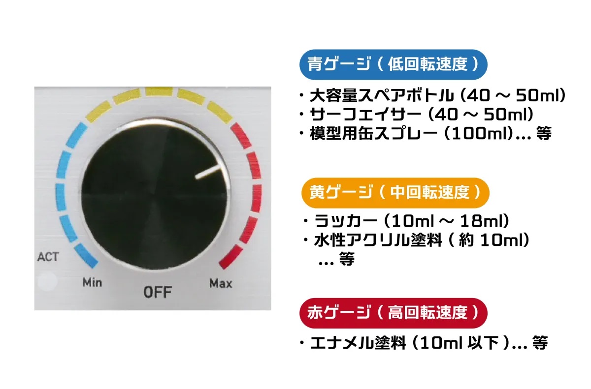 塗料に合わせて速度調節が可能
