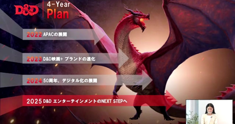 D＆D」もまもなく生誕50周年！ 「ダンジョンズ＆ドラゴンズ」WotC日本