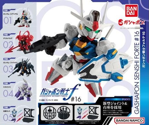 ガシャポン「機動戦士ガンダム ガシャポン戦士フォルテ16」近日発売