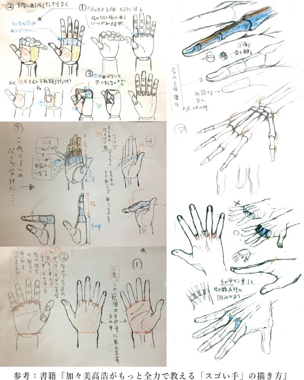 Makuakeの公式画像より。加々美氏と白髭氏のこだわりが詰まった設定書。左がハンドモデルのためのラフ、右が加々美氏の書籍より抜粋されたもの