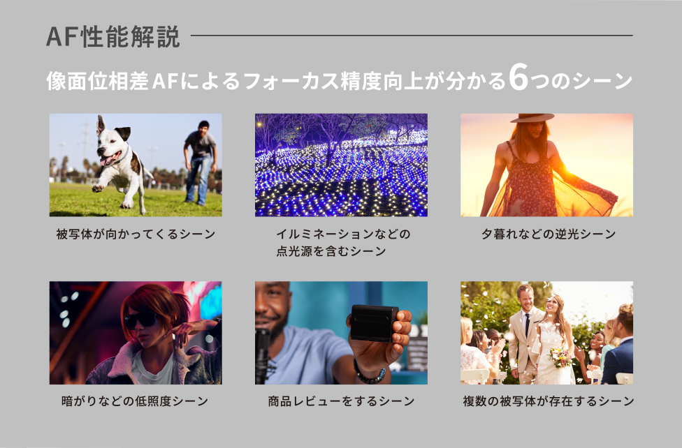 「LUMIX」シリーズで初めて“像面位相差AF”を搭載した