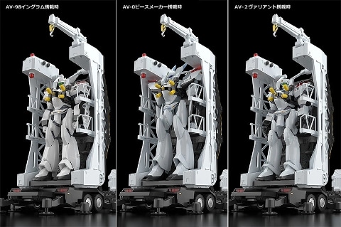 MODEROID イングラム キャリア リアクティブ グリフォン ヴァリアント MODEROIDシリーズより、「パトレイバー」の「AV-98イングラム リ