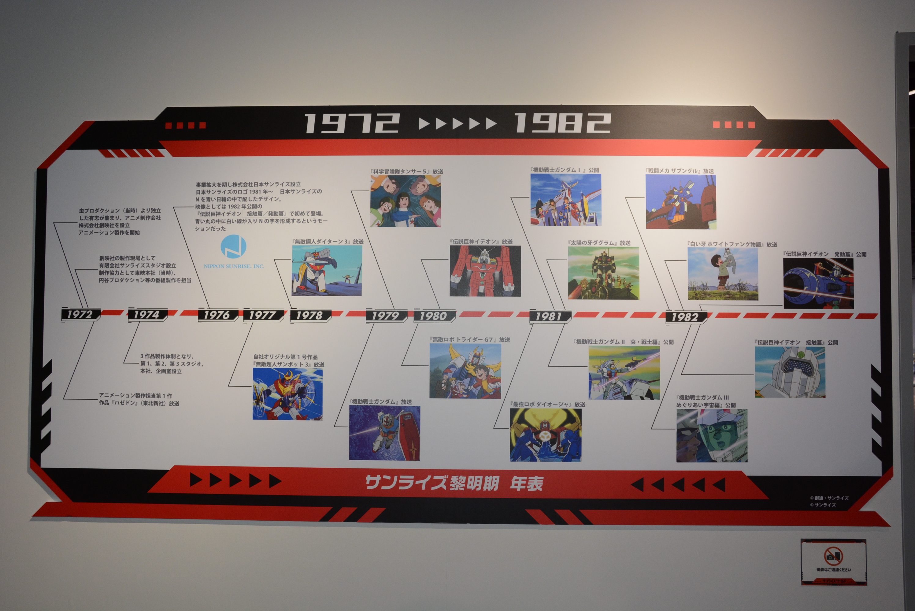 900円の入場料で見ることができるスペシャルエキシビション。展示のテーマは「サンライズ黎明期を支えた15作品」。1カ月半ほどで展示が入れ替わる予定