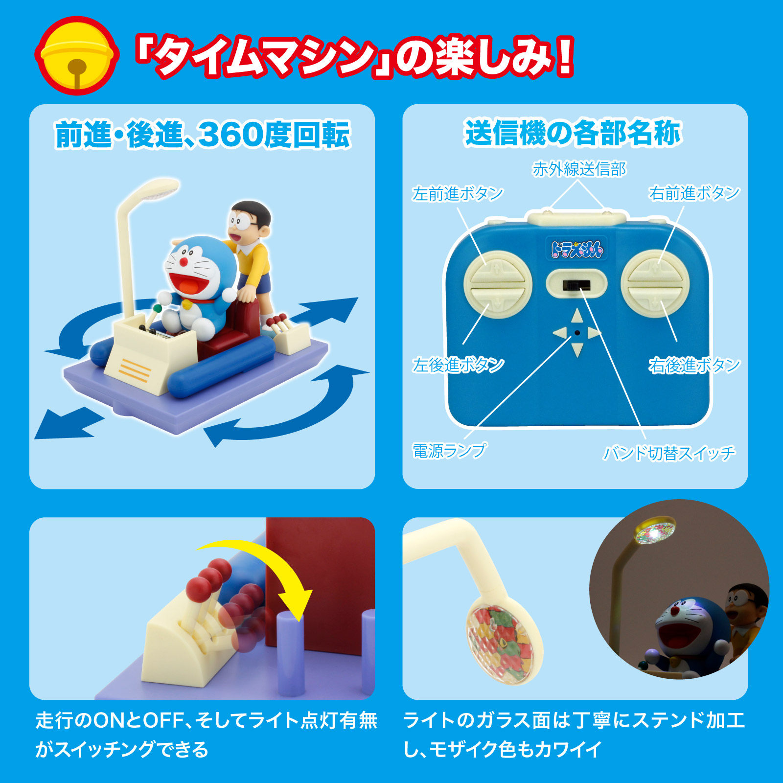 コントローラーはブルーとホワイトのカラーリングで、丸みを帯びたデザイン