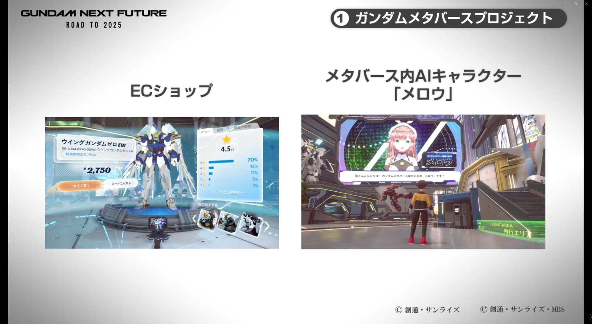 メタバース内でのガンプラ販売、AIによる交流やコンテンツへのナビゲート