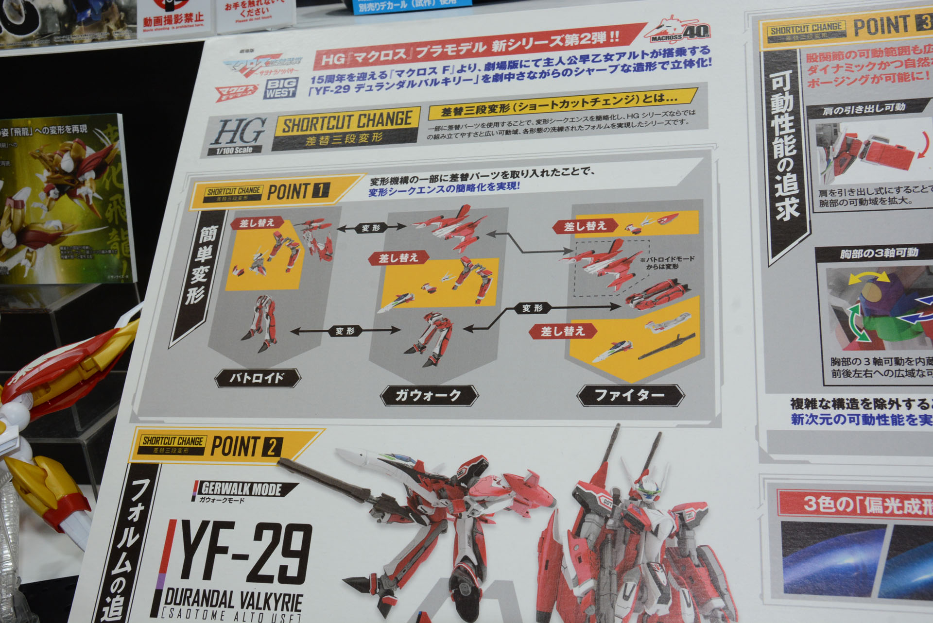 各形態は差し替え変形だが、ガウォーク専用パーツは存在しない。変形システムも練り込まれている